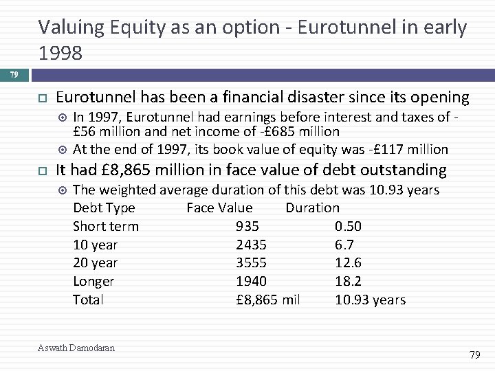 Valuing Equity as an option - Eurotunnel in early 1998 79 Eurotunnel has been