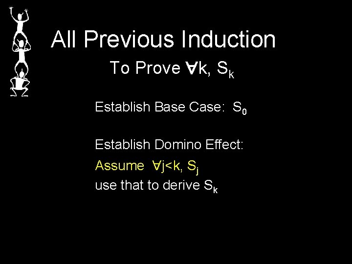 All Previous Induction To Prove k, Sk Establish Base Case: S 0 Establish Domino