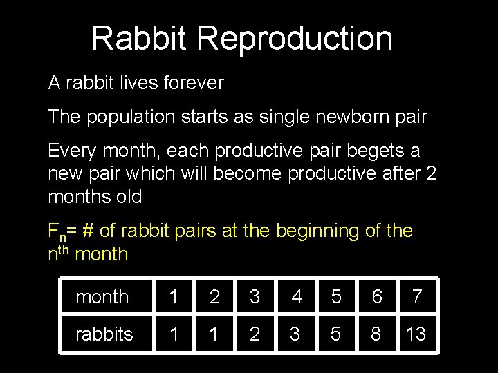 Rabbit Reproduction A rabbit lives forever The population starts as single newborn pair Every