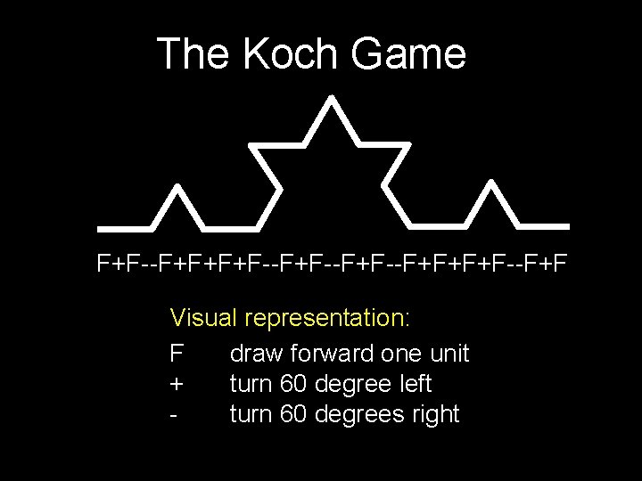 The Koch Game F+F--F+F+F+F--F+F--F+F+F+F--F+F Visual representation: F draw forward one unit + turn 60