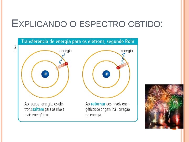 EXPLICANDO O ESPECTRO OBTIDO: 12 