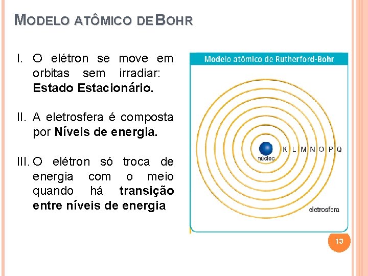 MODELO ATÔMICO DE BOHR I. O elétron se move em orbitas sem irradiar: Estado