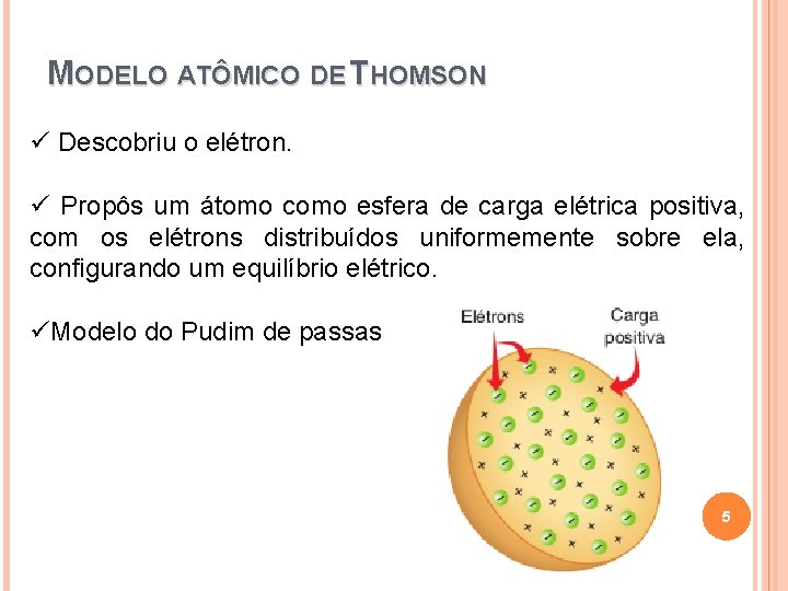 MODELO ATÔMICO DE THOMSON ü Descobriu o elétron. ü Propôs um átomo como esfera