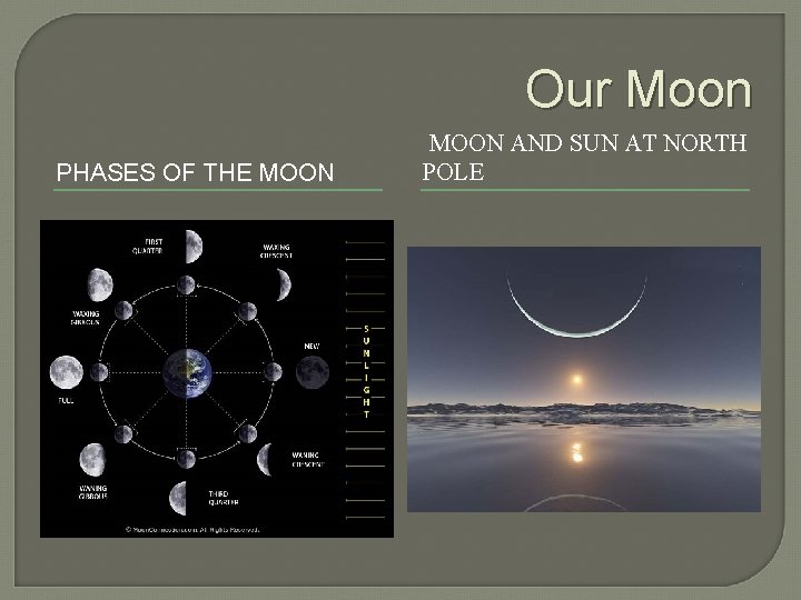 Our Moon PHASES OF THE MOON AND SUN AT NORTH POLE 