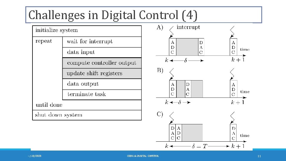 Challenges in Digital Control (4) --/10/2020 CSE 416: DIGITAL CONTROL 11 