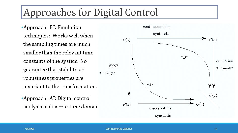 Approaches for Digital Control • Approach “B”; Emulation techniques: Works well when the sampling