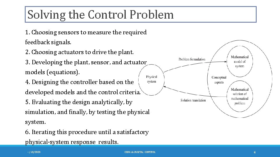 Solving the Control Problem 1. Choosing sensors to measure the required feedback signals. 2.