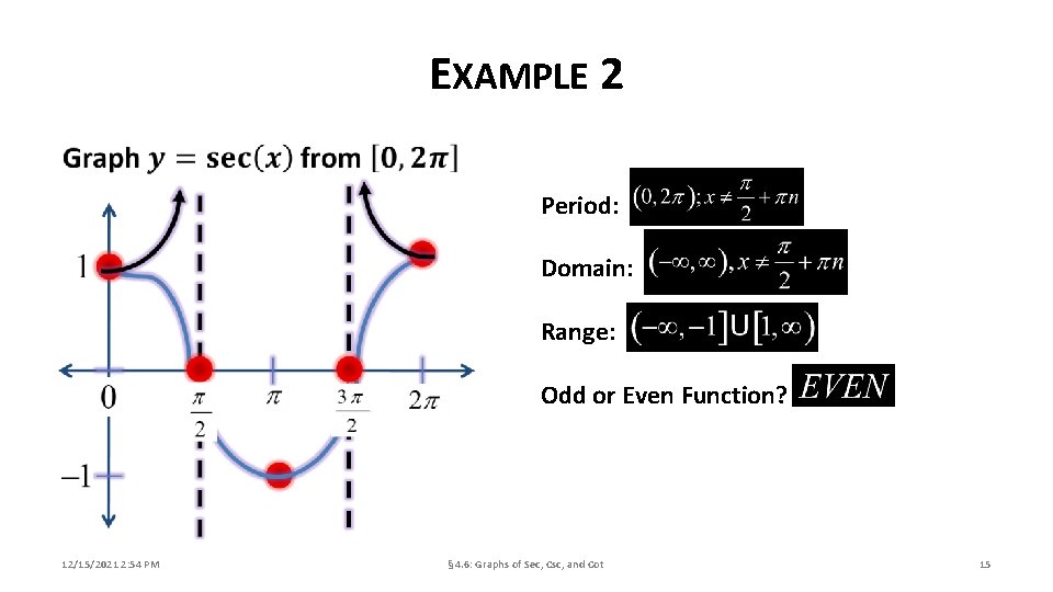 EXAMPLE 2 Period: Domain: Range: Odd or Even Function? 12/15/2021 2: 54 PM §