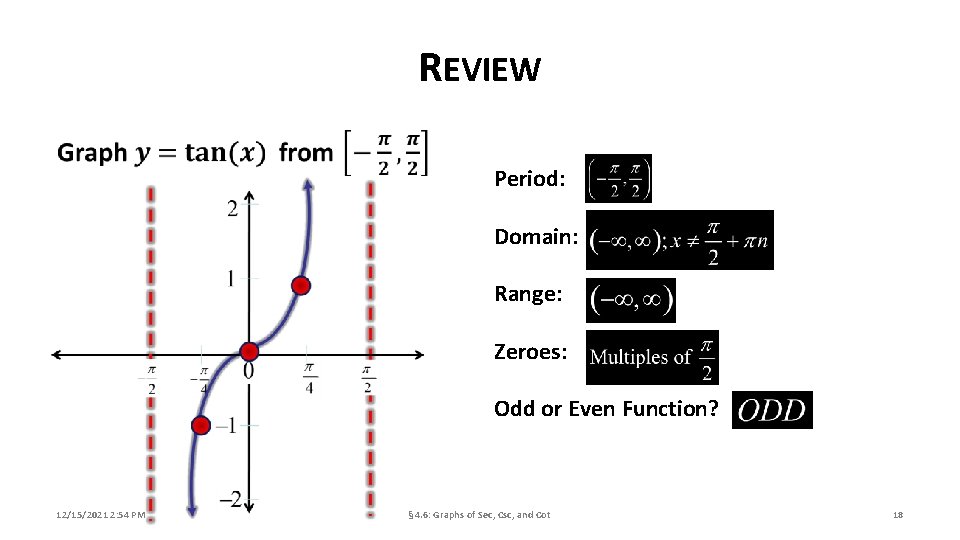 REVIEW Period: Domain: Range: Zeroes: Odd or Even Function? 12/15/2021 2: 54 PM §