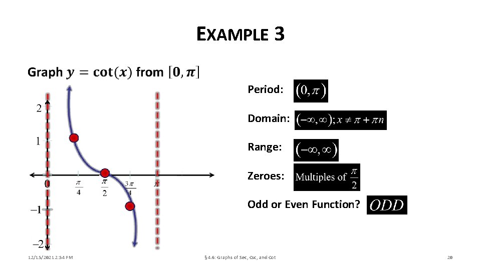 EXAMPLE 3 Period: Domain: Range: Zeroes: Odd or Even Function? 12/15/2021 2: 54 PM