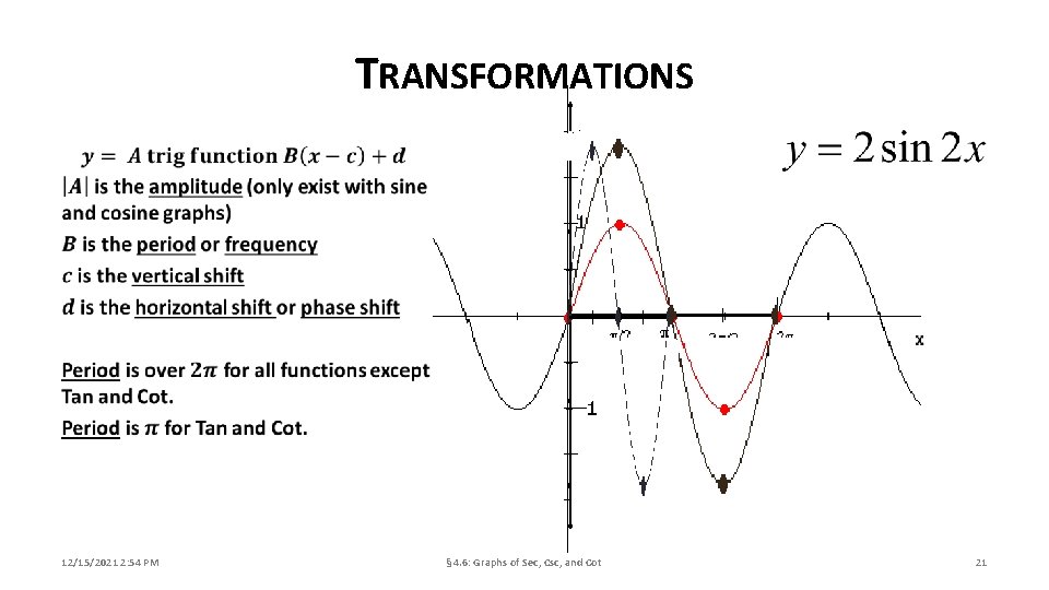 TRANSFORMATIONS 12/15/2021 2: 54 PM § 4. 6: Graphs of Sec, Csc, and Cot