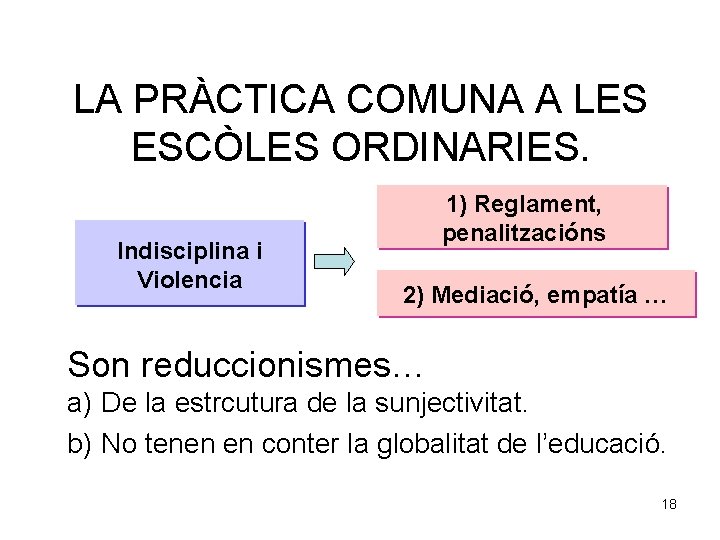 LA PRÀCTICA COMUNA A LES ESCÒLES ORDINARIES. Indisciplina i Violencia 1) Reglament, penalitzacións 2)