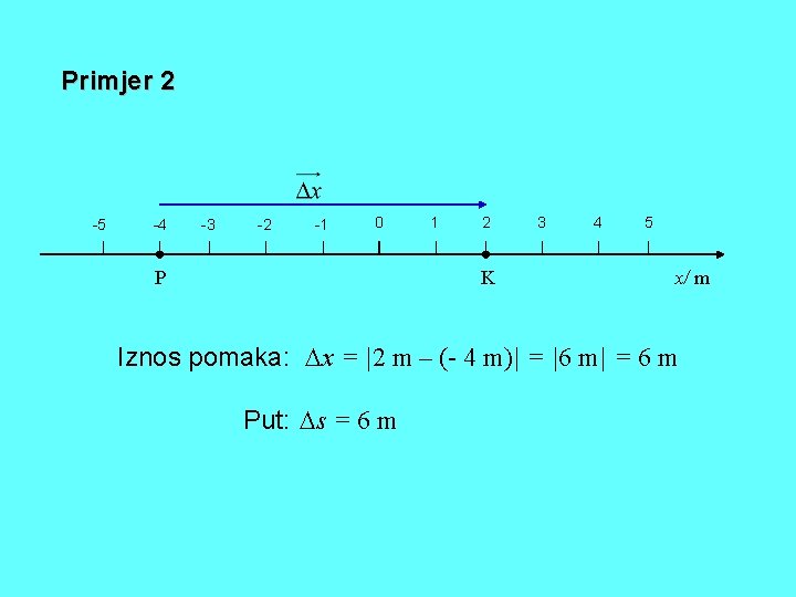 Primjer 2 -5 -4 -3 -2 -1 0 P 1 2 K 3 4