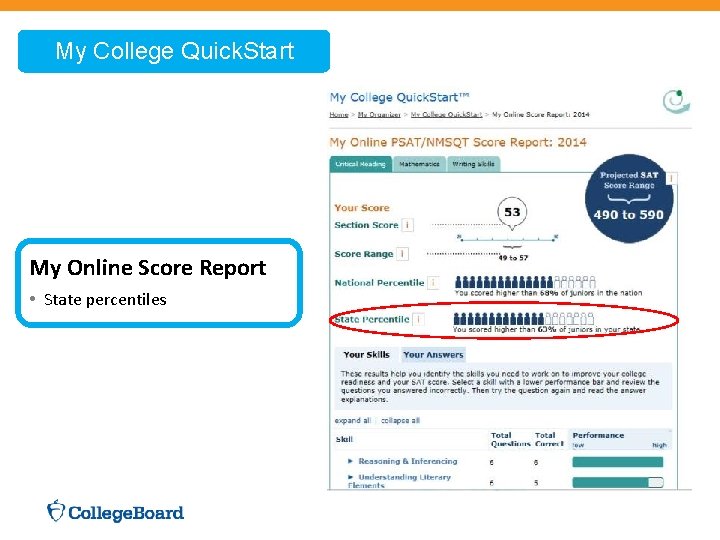 My College Quick. Start My Online Score Report • State percentiles 