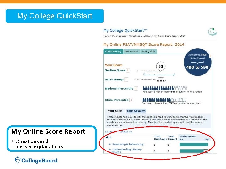 My College Quick. Start My Online Score Report • Questions and answer explanations 
