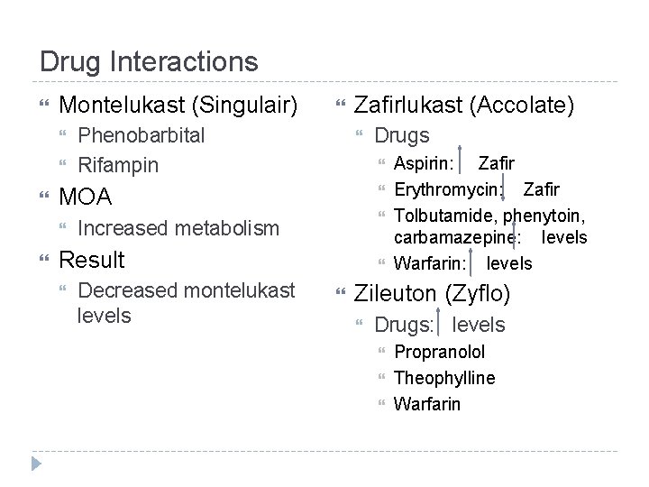 Drug Interactions Montelukast (Singulair) Phenobarbital Rifampin Zafirlukast (Accolate) Increased metabolism Result Decreased montelukast levels