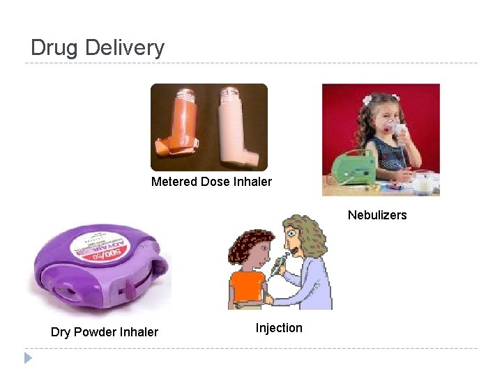 Drug Delivery Metered Dose Inhaler Nebulizers Dry Powder Inhaler Injection 