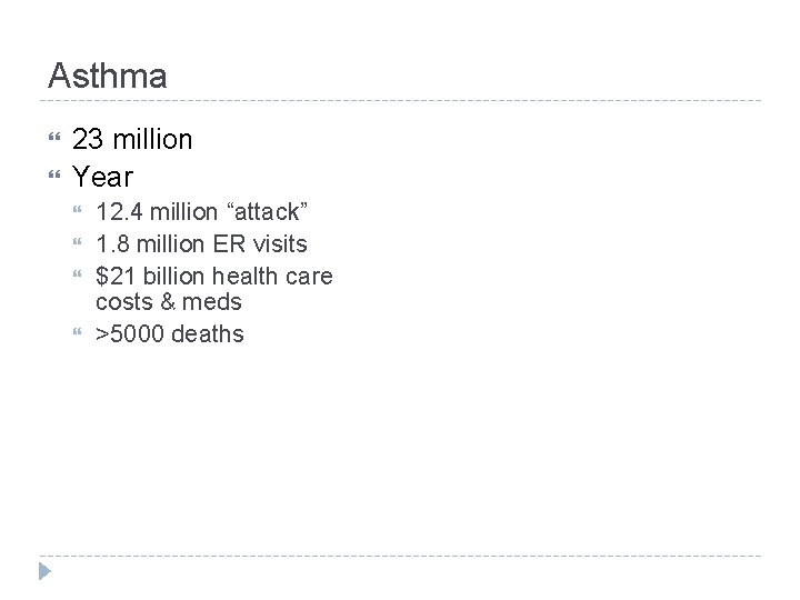 Asthma 23 million Year 12. 4 million “attack” 1. 8 million ER visits $21