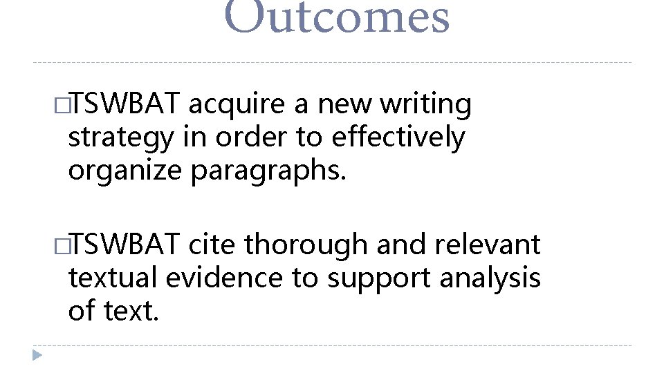Outcomes �TSWBAT acquire a new writing strategy in order to effectively organize paragraphs. �TSWBAT
