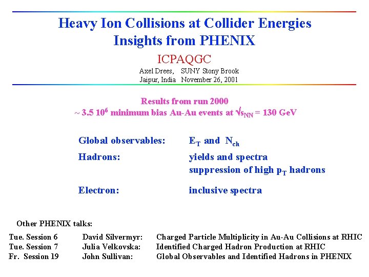 Heavy Ion Collisions at Collider Energies Insights from PHENIX ICPAQGC Axel Drees, SUNY Stony
