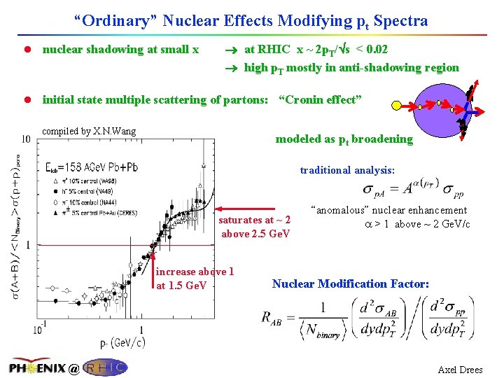 “Ordinary” Nuclear Effects Modifying pt Spectra l nuclear shadowing at small x at RHIC