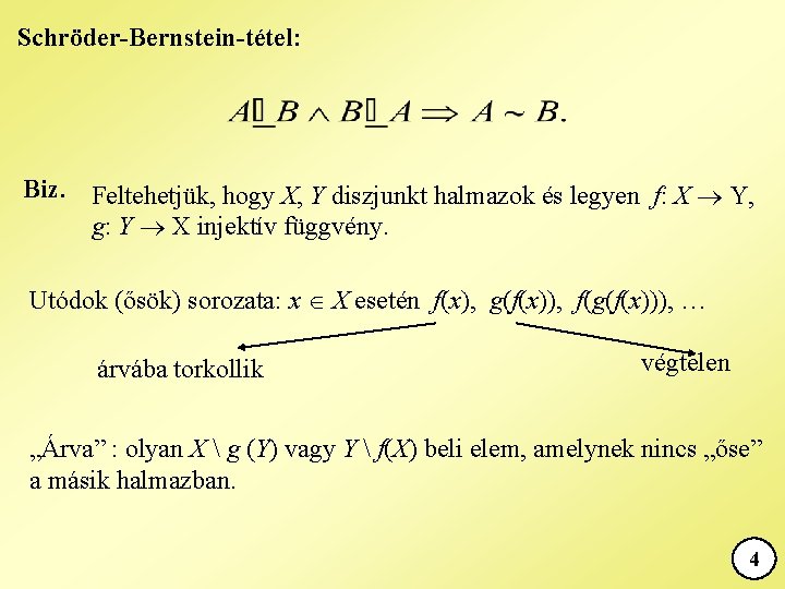 Schröder-Bernstein-tétel: Biz. Feltehetjük, hogy X, Y diszjunkt halmazok és legyen f: X Y, g: