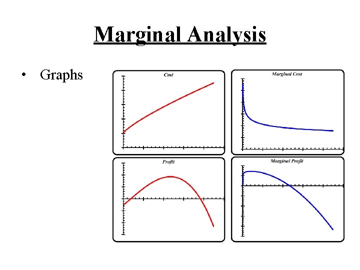 Marginal Analysis • Graphs 