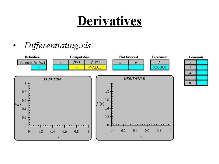 Derivatives • Differentiating. xls 