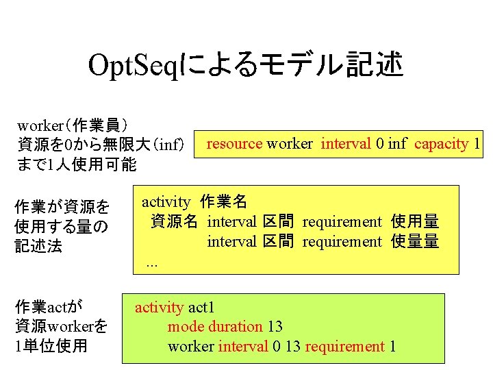 Opt. Seqによるモデル記述 worker（作業員） 資源を 0から無限大（inf） まで 1人使用可能 作業が資源を 使用する量の 記述法 作業actが 資源workerを 1単位使用 resource