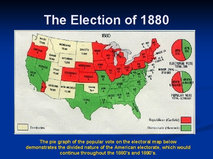 The Election of 1880 The pie graph of the popular vote on the electoral