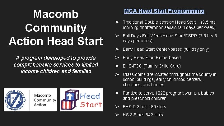 Macomb Community Action Head Start A program developed to provide comprehensive services to limited