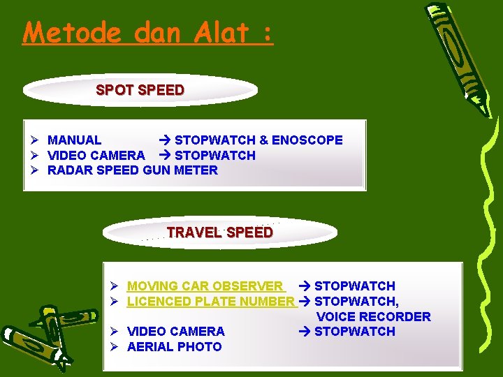 Metode dan Alat : SPOT SPEED Ø MANUAL STOPWATCH & ENOSCOPE Ø VIDEO CAMERA