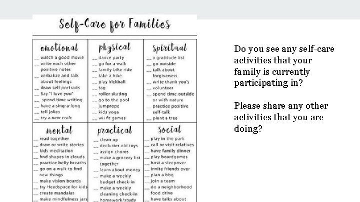 Do you see any self-care activities that your family is currently participating in? Please