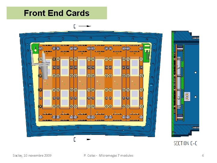 Front End Cards Saclay, 10 novembre 2009 P. Colas - Micromegas 7 modules 6