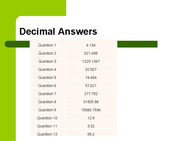 Decimal Answers Question 1 4. 134 Question 2 621. 498 Question 3 1229. 1347