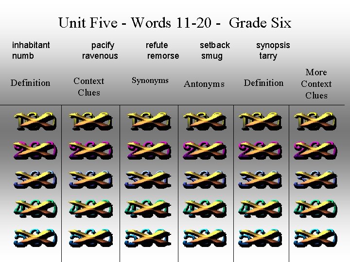 Unit Five - Words 11 -20 - Grade Six inhabitant numb Definition pacify ravenous