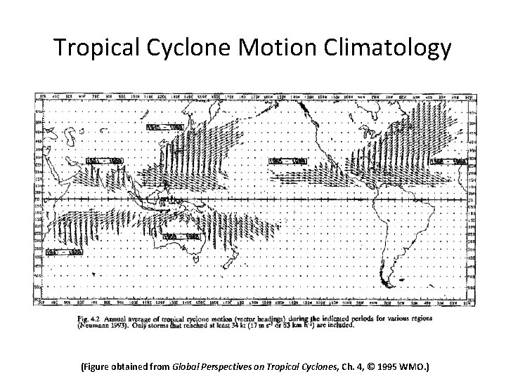 Tropical Cyclone Motion Climatology (Figure obtained from Global Perspectives on Tropical Cyclones, Ch. 4,
