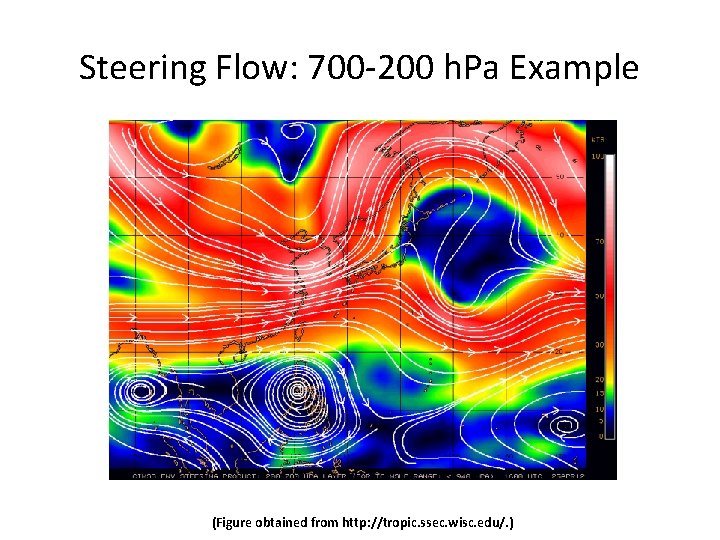 Steering Flow: 700 -200 h. Pa Example (Figure obtained from http: //tropic. ssec. wisc.