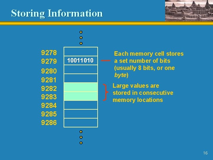 Storing Information 9278 9279 9280 9281 9282 9283 9284 9285 9286 10011010 Each memory Storing Information 9278 9279 9280 9281 9282 9283 9284 9285 9286 10011010 Each memory