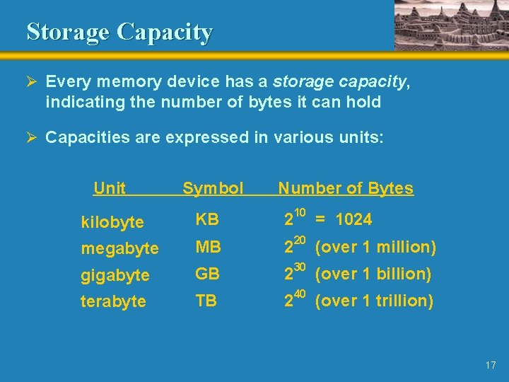 Storage Capacity Ø Every memory device has a storage capacity, indicating the number of Storage Capacity Ø Every memory device has a storage capacity, indicating the number of