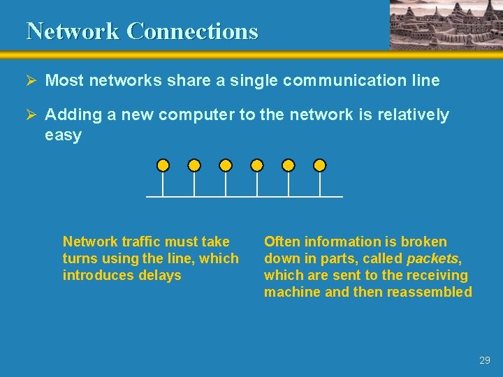 Network Connections Ø Most networks share a single communication line Ø Adding a new Network Connections Ø Most networks share a single communication line Ø Adding a new