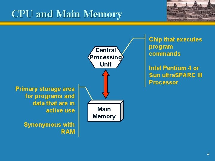 CPU and Main Memory Central Processing Unit Primary storage area for programs and data CPU and Main Memory Central Processing Unit Primary storage area for programs and data