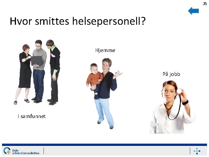 25 Hvor smittes helsepersonell? Hjemme På jobb I samfunnet 