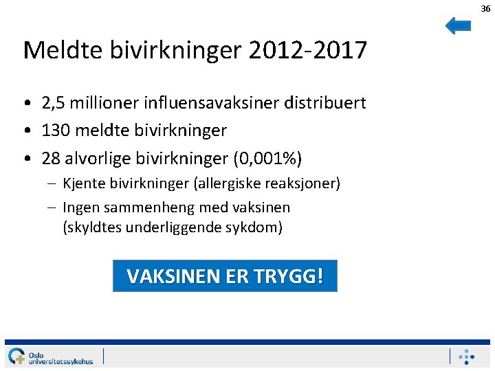 36 Meldte bivirkninger 2012 -2017 • 2, 5 millioner influensavaksiner distribuert • 130 meldte