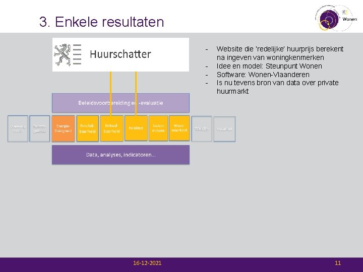 3. Enkele resultaten - huurschatter 16 -12 -2021 - Website die ‘redelijke’ huurprijs berekent