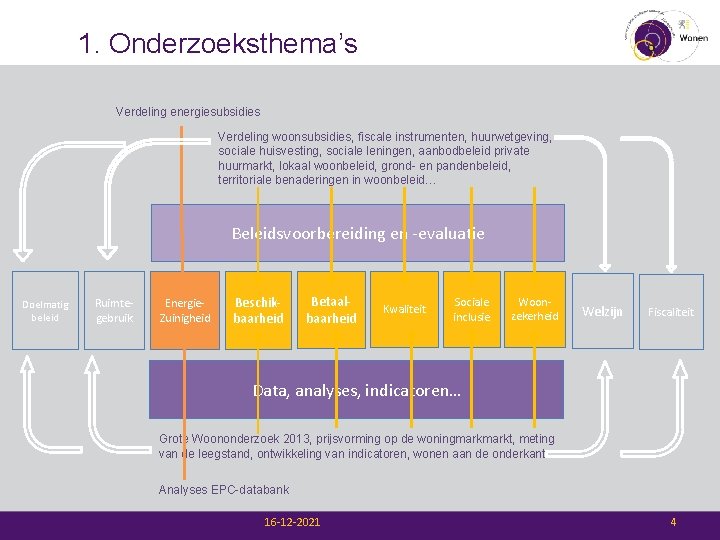 1. Onderzoeksthema’s Verdeling energiesubsidies Verdeling woonsubsidies, fiscale instrumenten, huurwetgeving, sociale huisvesting, sociale leningen, aanbodbeleid