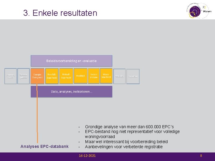 3. Enkele resultaten Analyses EPC-databank - Grondige analyse van meer dan 600. 000 EPC’s