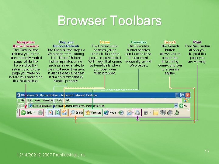 Browser Toolbars 12/14/2021© 2007 Prentice-Hall, Inc. 17 