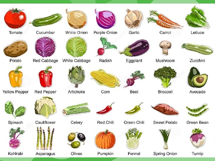 You are going to create a colour web of fruit and © BRITISH NUTRITION