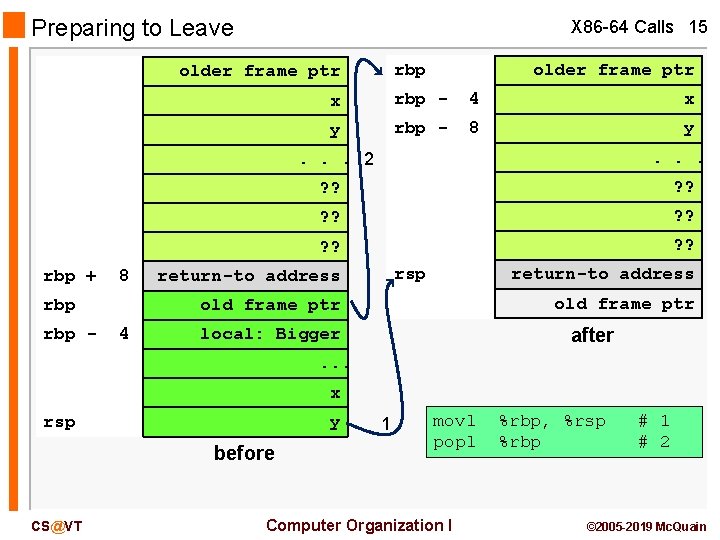 Preparing to Leave X 86 -64 Calls 15 rbp older frame ptr x rbp